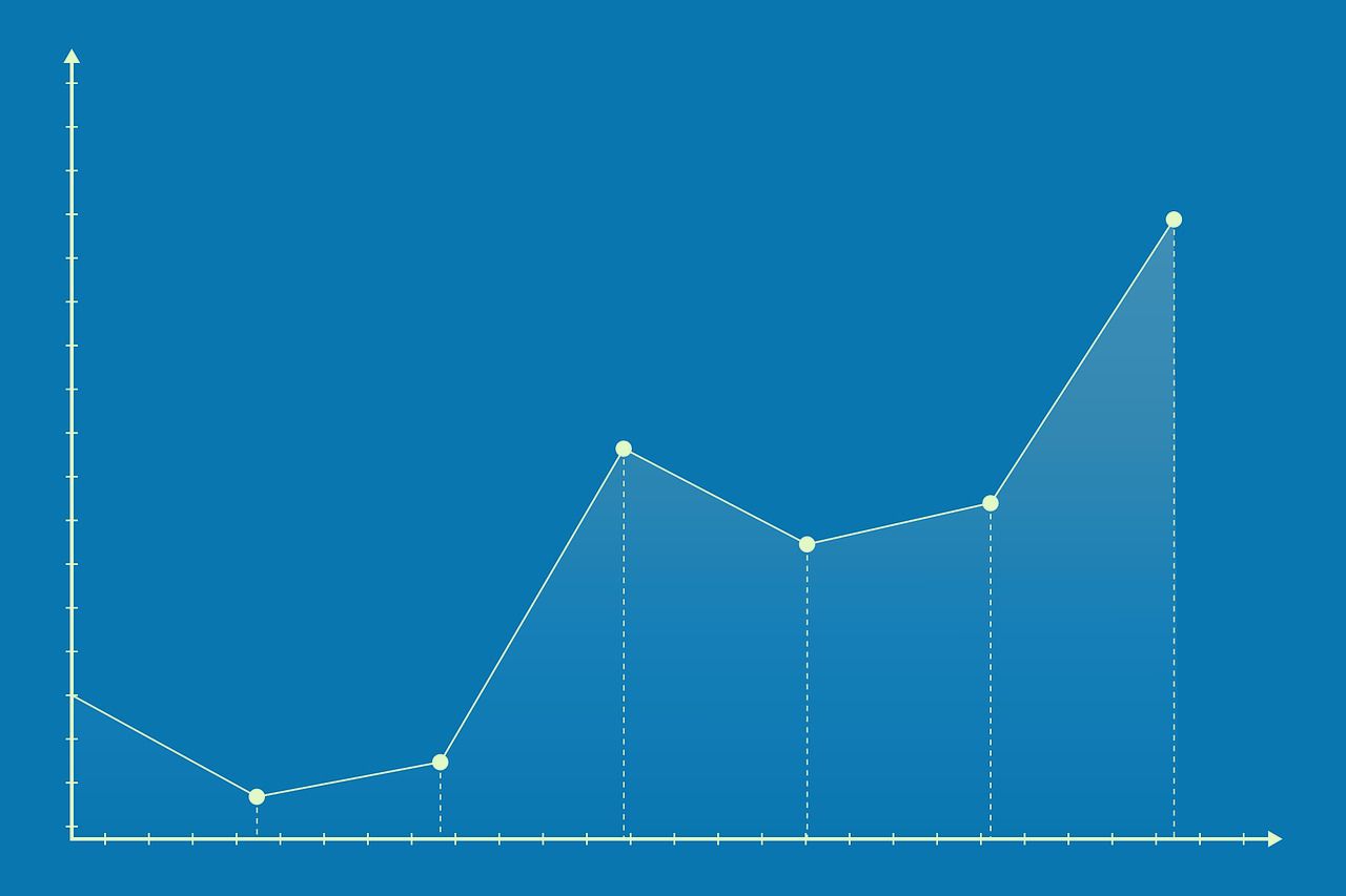 Rozwiązywanie zadań online (matematyka, statystyka) Szczecin - Zdjęcie 1